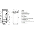 Электрический настенный одноконтурный котел Эван С1 7-5 220 - миниатюра фото 2