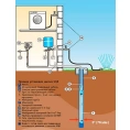 Скважинный насос Grundfos SQE 5-70 - миниатюра фото 3