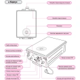 Газовый настенный двухконтурный котел Rinnai RB 207 EMF 23-3 кВт - миниатюра фото 3