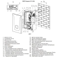 Электрический котел Baxi Ampera Plus 9, 9 кВт, E8403109, настенный, одноконтурный - миниатюра фото 5
