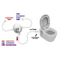 Унитаз-компакт Ideal Standard Connect E781801 с функцией биде - миниатюра фото 4