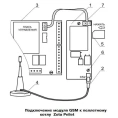 Модуль управления Zota GSM Pellet/Стаханов - миниатюра фото 3