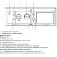 Газовый напольный одноконтурный котел Ariston Unobloc GPV 24 RI MET - миниатюра фото 3