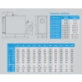 Конденсационный напольный одноконтурный котел Sime INOX 640 COND - миниатюра фото 2