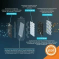 Прямоточная система обратного осмоса atoll TWIST 800 (A-5800p) - миниатюра фото 9
