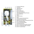 Настенный газовый котел E.C.A. Proteus Premix 35 HCH NG - миниатюра фото 1