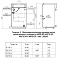 Газовый напольный котел Termotechnik АКГВ-30 Аляска двухконтурный - миниатюра фото 2