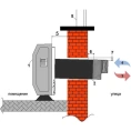 Газовый конвектор Hosseven HHS-9 - миниатюра фото 2