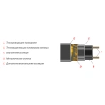 Комплект кабеля для обогрева труб Thermo FreezeGuard 20м 25 Вт/м - миниатюра фото 2