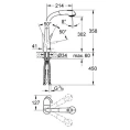 Смеситель Grohe Zedra для кухни с выдвижной лейкой - миниатюра фото 5