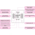 Газовый настенный двухконтурный котел Rinnai RB 167 EMF 18-6 кВт - миниатюра фото 4