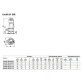 Дренажный насос Grundfos Unilift AP 50B.50.11.1.V - миниатюра фото 3
