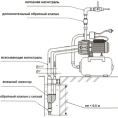 Насосная станция UNIPUMP AUTO DP 750 г/а 24 л - миниатюра фото 4