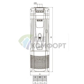 Насос колодезный DAB DTRON2 X 35/120 (60195257) (Даб) - фото 4