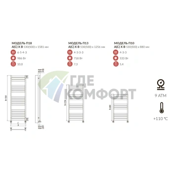 Полотенцесушитель водяной Terminus Латте П13 50x1260 с вентилями - фото 3