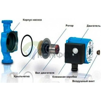 Циркуляционный насос Vortex HZ 401-DN 32 - фото 2