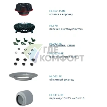 Воронка HL64Safe для аварийного водостока с фланцем и горизонтальным выпуском - фото 2