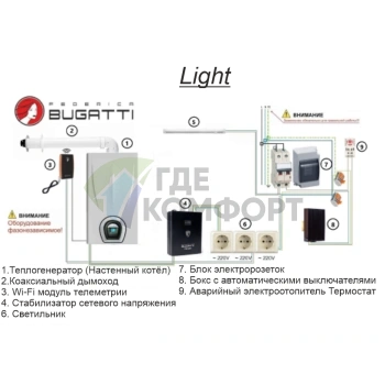 Котельная наружного размещения с газовым котлом Federica Bugatti Varme Cond B25 кВт Light - фото 2