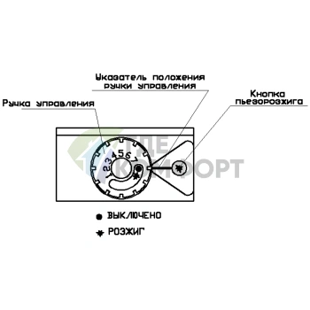 Газовый напольный котел Termotechnik АКГВ-10 Аляска двухконтурный - фото 3