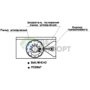 Парапетный газовый котел Termotechnik Аляска АКГВ-10С двухконтурный - фото 4