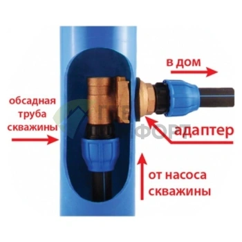 Адаптер для скважинного насоса Aquario 1 1/4 6321 - фото 2