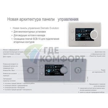 Напольный конденсационный газовый котел DE DIETRICH C 340-570 Diematic Evolution (ПУ справа) - фото 1