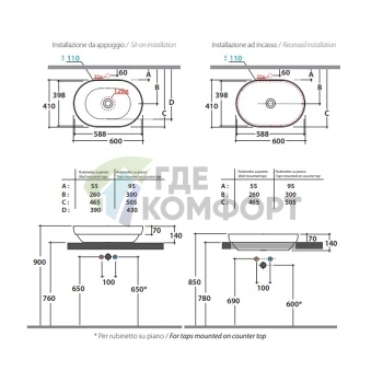 Раковина GLOBO DISPLAY накладная 65х40х15 см без отверстия под смеситель, белая - фото 2