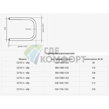 Полотенцесушитель Terminus П-образный 32 ПС 32x50 - фото 4