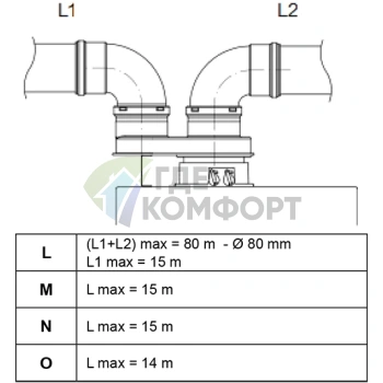 Газовый конденсационный настенный котел Baxi Duo-tec Compact 24 GA - фото 4