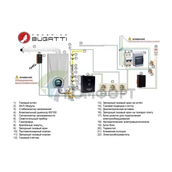 Котельная наружного размещения с газовым котлом Federica Bugatti Varme B 24 кВт Large - фото 2