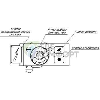 Газовый напольный котел Termotechnik АКГВ-30 Аляска двухконтурный - фото 3
