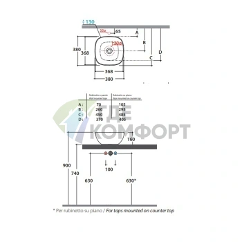 Раковина GLOBO DISPLAY для установки в столешницу 75×40×15 см без отверстия под смеситель, белая - фото 4