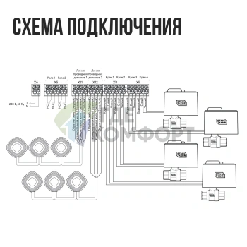 Плата расширения Stahlmann Smart RS-485 (2287309) - фото 4