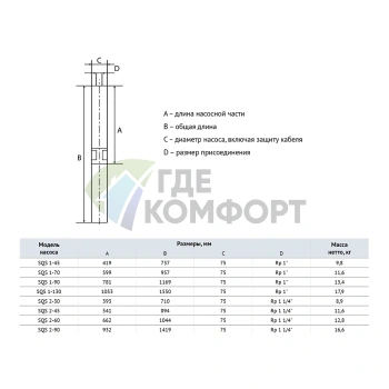 Скважинный насос Waterstry SQS 1-70-0.55kW - фото 2