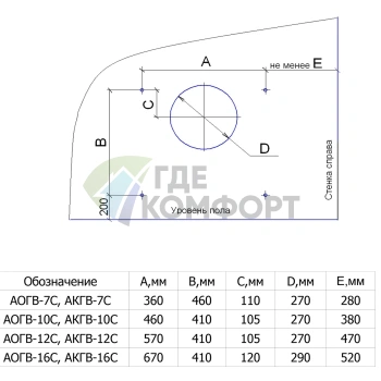 Парапетный газовый котел Termotechnik Аляска АКГВ-12С двухконтурный - фото 2