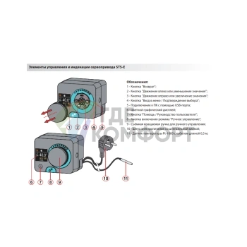 Электропривод Huch EnTEC STS-E со встроенным термостатом 5-90℃, и графическим цветным дисплеем, A.02.230.14 (Хух ЭнТЕК) - фото 3