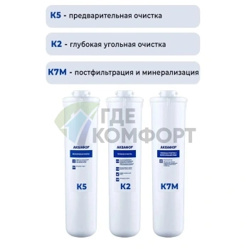 Комплект модулей для DWM-101S и DWM-101, К5-К2-К7М - фото 3