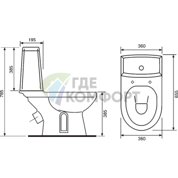 Унитаз-компакт «Фиона Лондон» от Оскольской керамики - фото 4