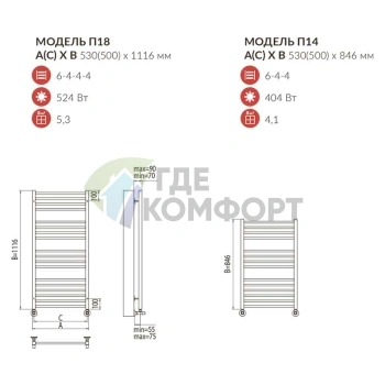 Полотенцесушитель водяной Terminus люкс Сицилия 30х30/18 П18 50x116 - фото 3