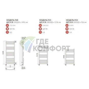 Полотенцесушитель Terminus Палермо 30х30/38 П20 50x140 - фото 3
