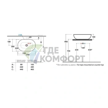 Раковина-чаша на столешницу D37см H16см цвет Felce Globo T-Edge - фото 2