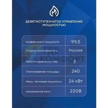 Электрический котел ЭВАН Expert Plus-24 - фото 4