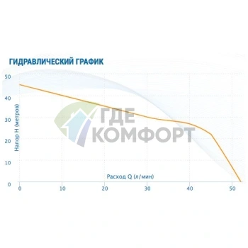 Надежный насос-автомат Aquario AJC-81B-FC для вашего комфорта! - фото 2