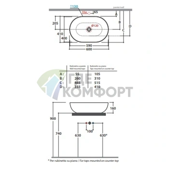 Раковина GLOBO DISPLAY для установки в столешницу 75×40×15 см без отверстия под смеситель, белая - фото 2