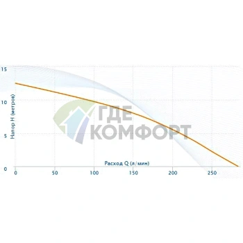 Aquario AC 8-8-40F 5408 - фото 4