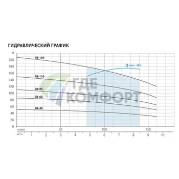 Ушат Банные штучки 03721 20 л - фото 4