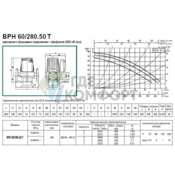 Насос циркуляционный промышленный DAB BPH 60/280.50 T (505924622) ДАБ - фото 4