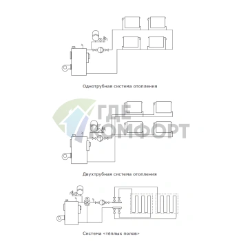 Насос циркуляционный Shinhoo MASTER S 25-6, 71111003 - фото 4
