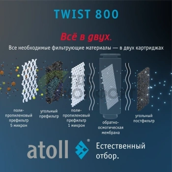 Мембрана обратноосмотическая atoll TWIST RO-800 - фото 4