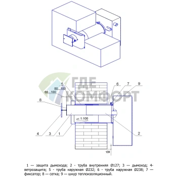 Парапетный газовый котел Termotechnik Аляска АКГВ-10С двухконтурный - фото 3